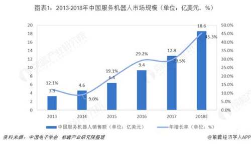 2019中国老龄人口_中国健康养老产业发展报告 2019 正式发布 -中共山西省委老干