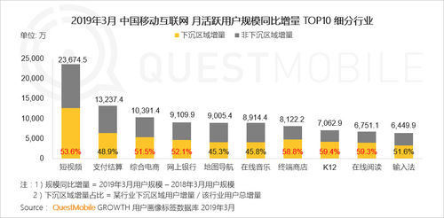 2019浙江总人口_2018中国人口图鉴总人数 2019中国人口统计数据