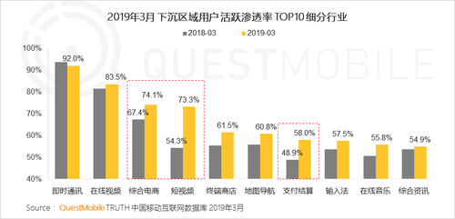 2019年我国流动人口_招商证券 2019年将是牛市以来的主题大年 成长股占优