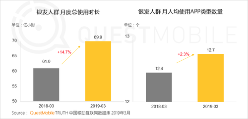 2019年儿童人口数_...招聘 成都童康儿童医院招聘 2019年医生护士招聘 医学人才(2)