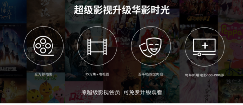 漫威英雄大全介绍 Letv品牌重塑升级，乐融携漫威杀回一线彩电阵营