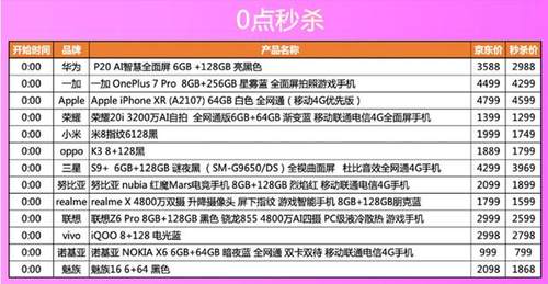 818ֻɱգӵϮ