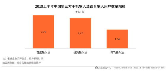 用“AI”心系偏远山区教育难题 百度输入法公益活动捐赠上万优质