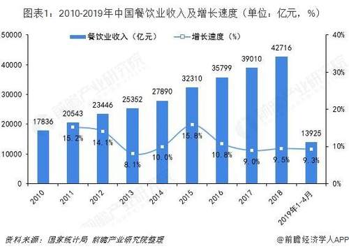 2019中国国际食品餐饮博览会！擎朗智能与您“湘”约美食之都