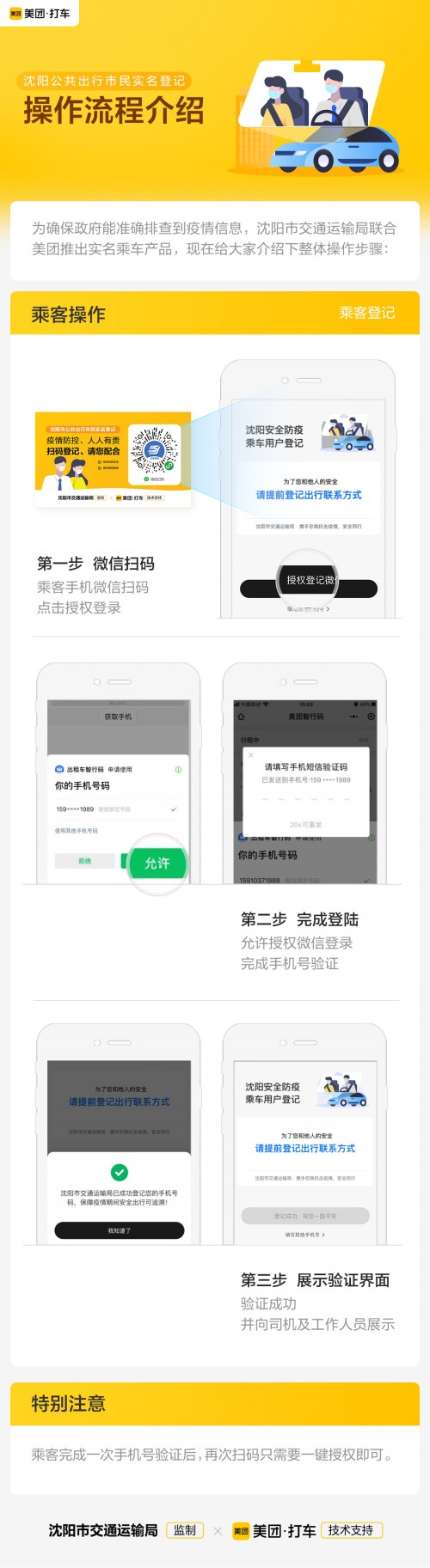 疫情防控不再“大海捞针” 美团打车协助沈阳公共交通上线实名乘车