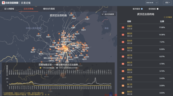 湖北省多少人口_恩施州对剩余贫困人口7981人精准施策