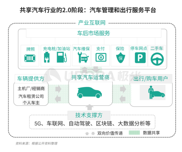 极光平台是什么平台 2404383.png