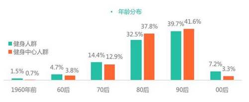 居家健身设备买哪种比较好常用的有哪些？泛亚电竞(图1)
