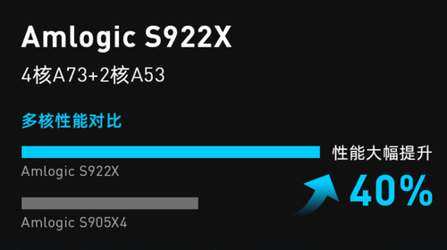 笔记本显卡跑分排行_IntelA370M入门级笔记本显卡跑分曝光:支持光线追踪