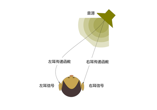4387721.png_i-500x280