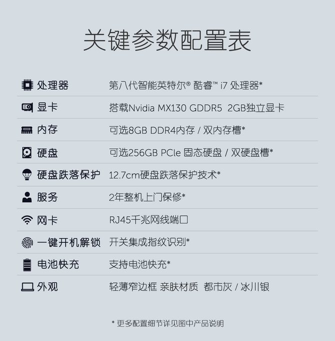 气场全开高性能15英寸轻薄商务本戴尔成就5000