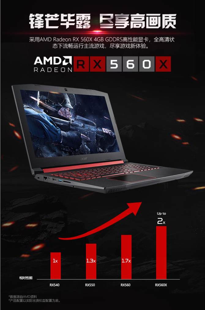 低至4999元 宏碁暗影骑士3锐龙版开启预售