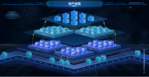 数字化转型 数字化转型厂商动态 > 正文  集资产盘点,元数据管理,主