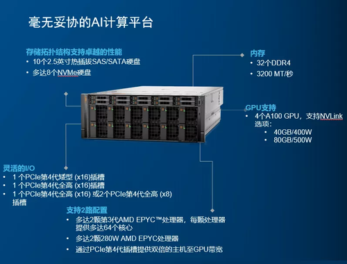 戴尔同一
存储文件特性（戴尔同一
存储文件特性在哪）「戴尔电脑有几个储存盘」