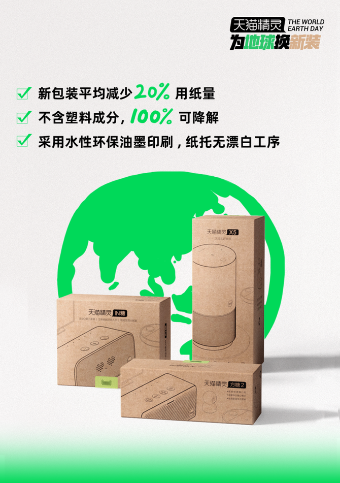 天猫精灵启动环保包装换新计划首批新包装约节纸156吨