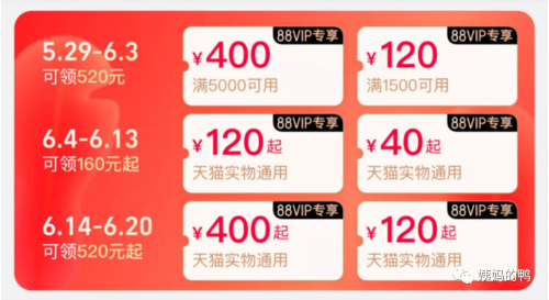 天猫内部优惠券：点亮购物新方式