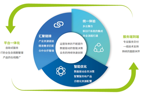 网站备案攻略：从焦虑到成功，一次备案之路的挑战与成长