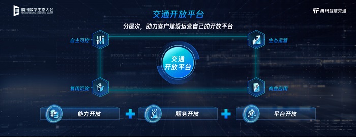 腾讯智慧交通，腾讯智慧交通总裁