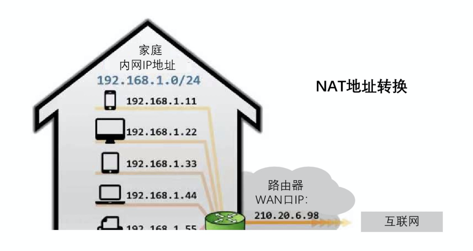  無(wú)線局域網(wǎng)和wi-fi_無(wú)線局域網(wǎng)和wifi區(qū)別蘋果