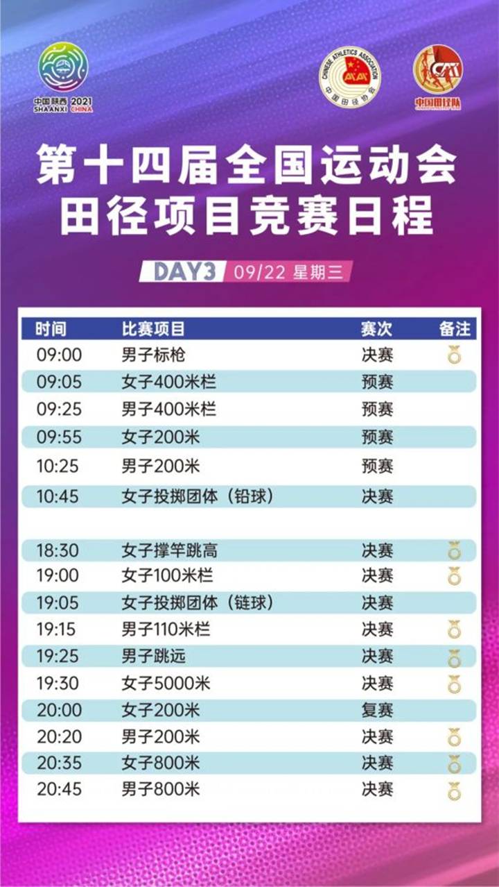 全运会田径比赛时间,附观看方法!
