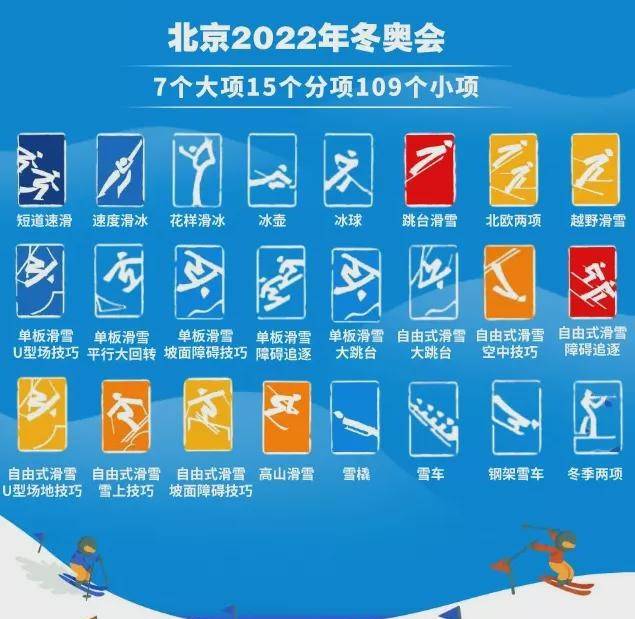 2022冬奥会15大项图标图片