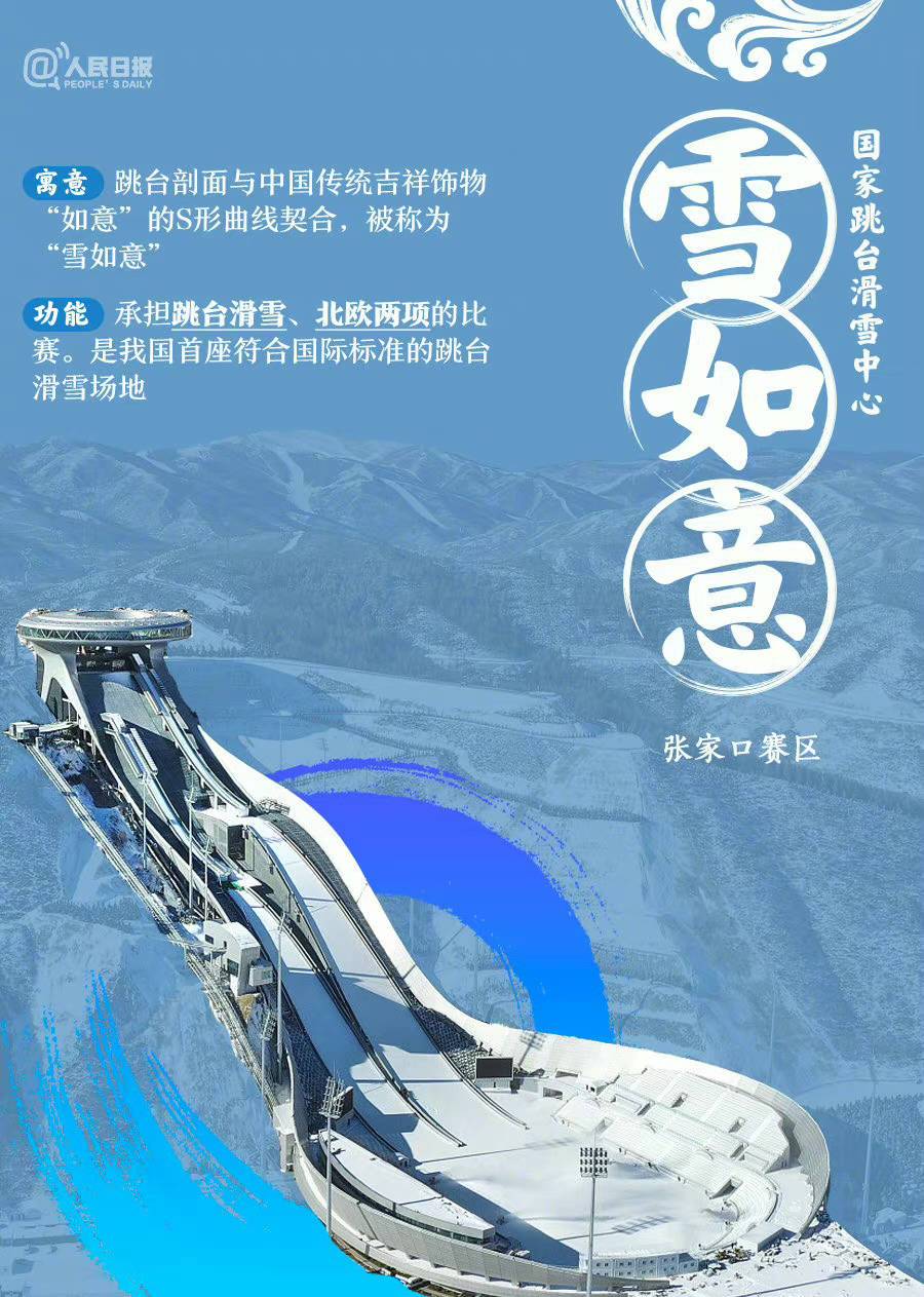 2022冬奥会项目有哪些,2022冬奥会究竟有多少个比赛项目 - 2022年冬季